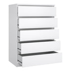 Naia Package - Bedside 3 Drawers + Chest of 5 Drawers + Wardrobe with 2 Doors + 1 Drawer in White High Gloss