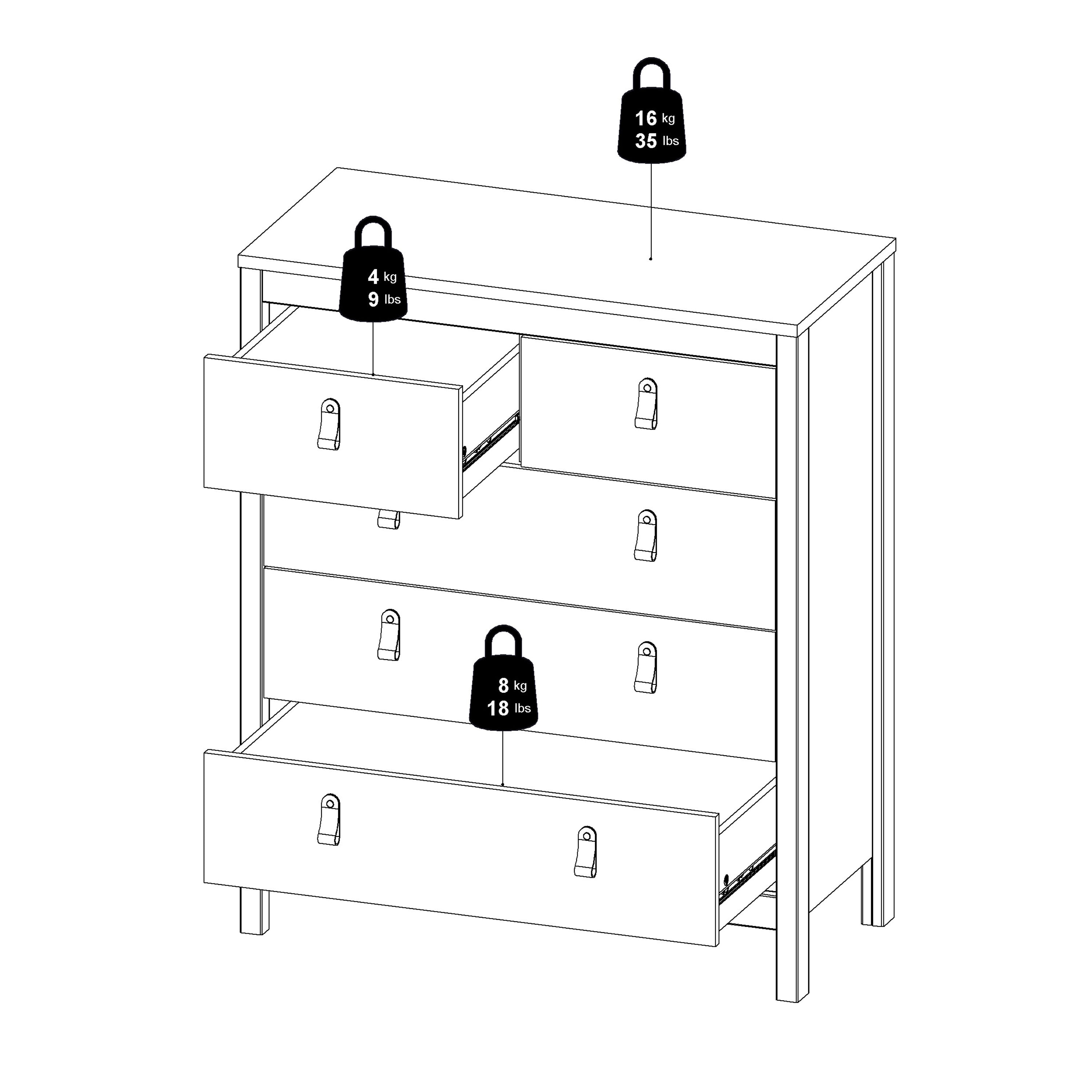 Barcelona Chest 3+2 Drawers in Matt Black